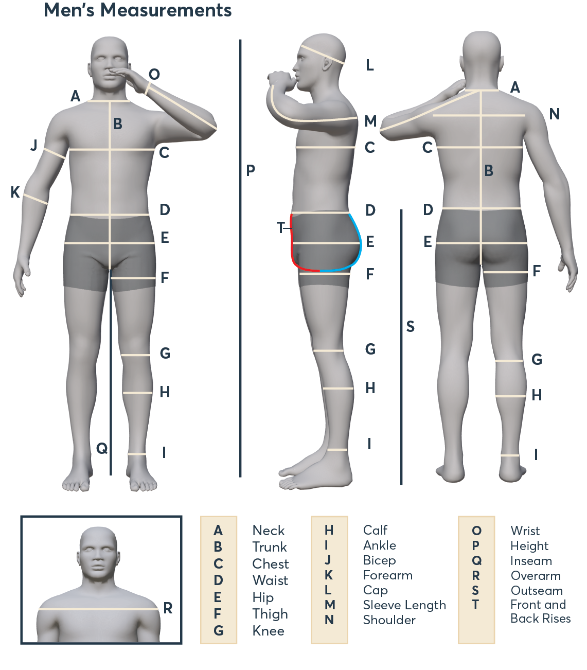 Mens how to measure